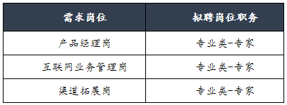 招聘