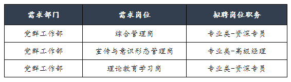 招聘