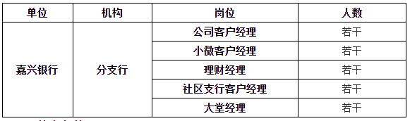 招聘