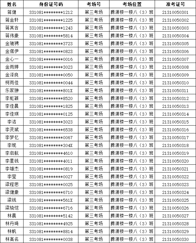 2021年溫嶺農商銀行新員工（綜合柜員）招聘筆試通知