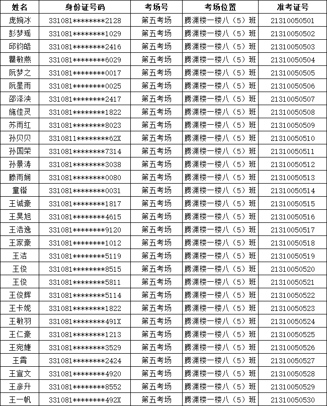 2021年溫嶺農商銀行新員工（綜合柜員）招聘筆試通知