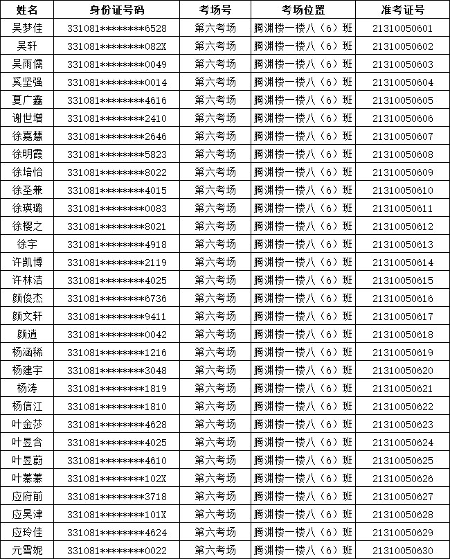 2021年溫嶺農商銀行新員工（綜合柜員）招聘筆試通知