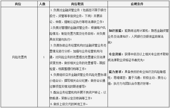 招聘