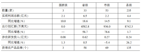 59圖