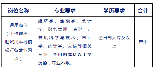 招聘、