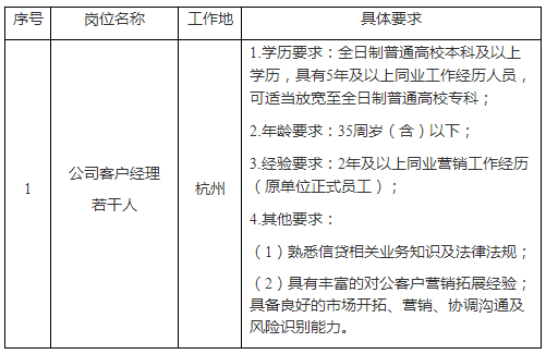 招聘