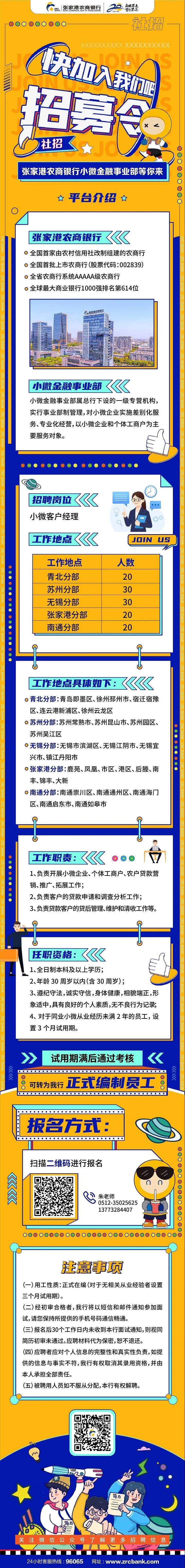 2021張家港農商銀行小微金融事業部招聘