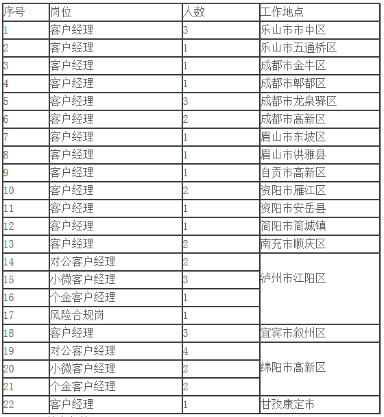 招聘
