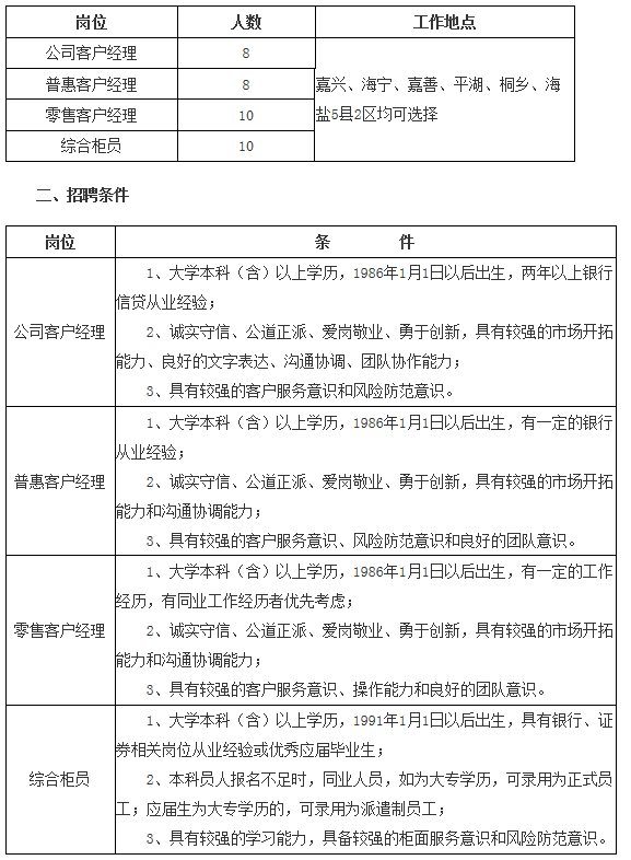 招聘