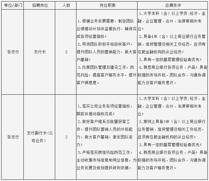 招聘