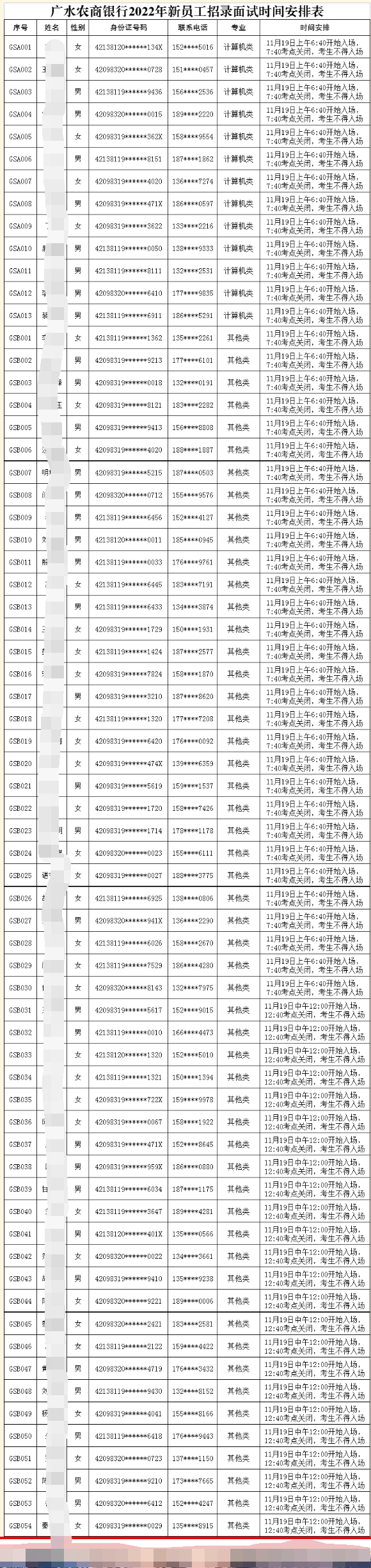 面試時間