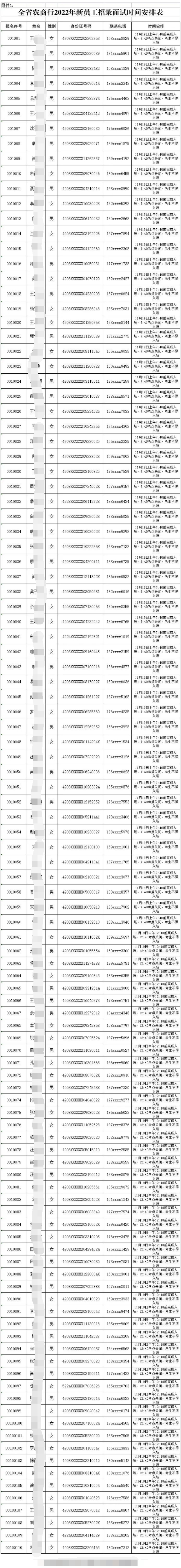 面試時間