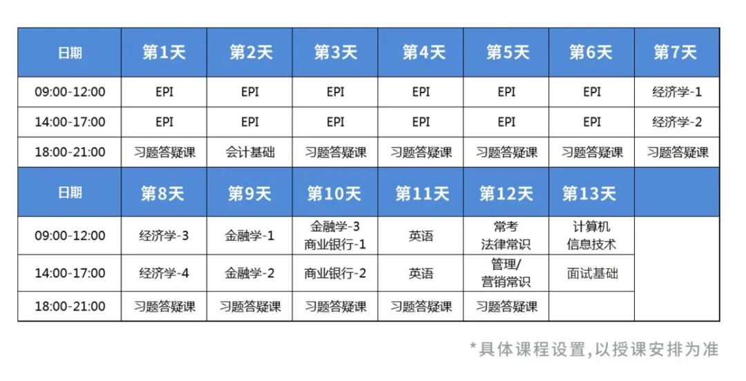 科學、合理化備考！