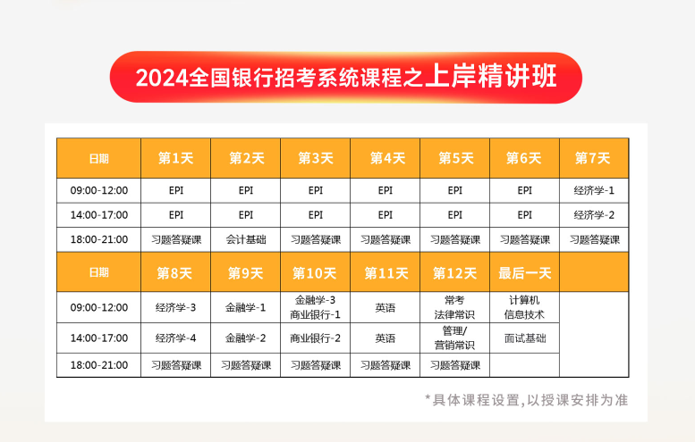科學、合理化備考！