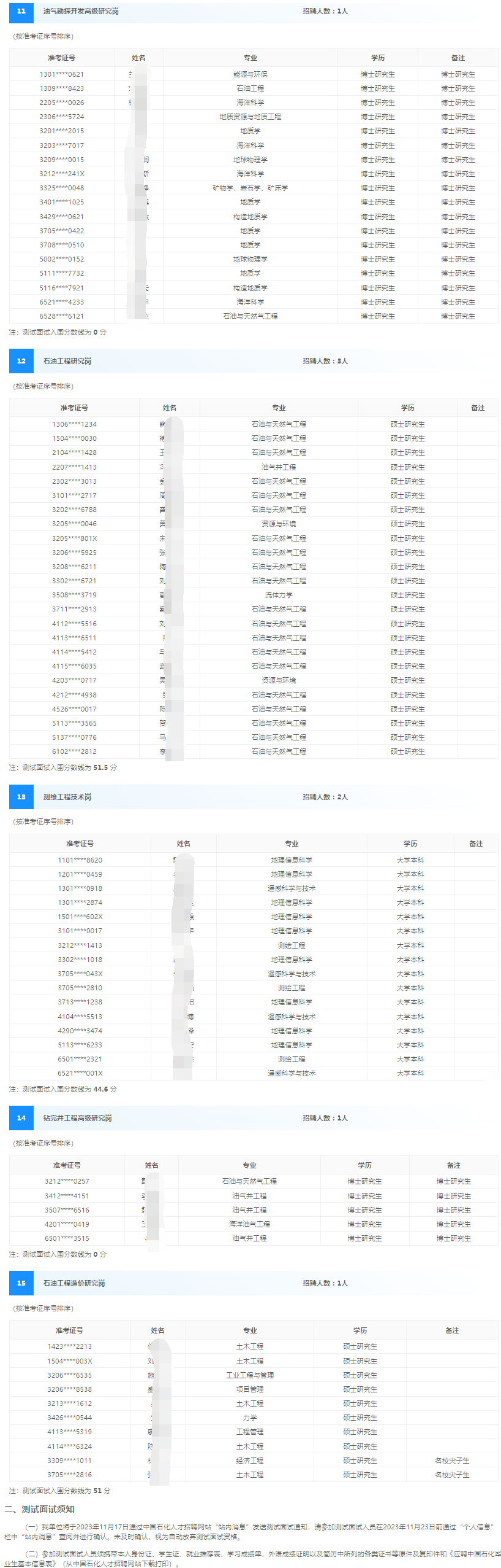 上海海洋油氣分公司2