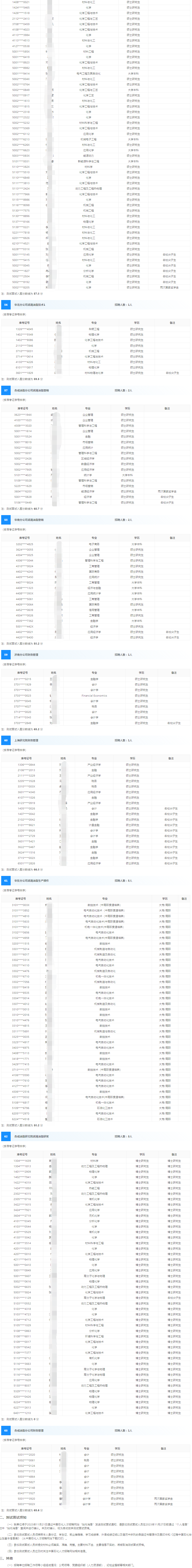 潤滑油公司5