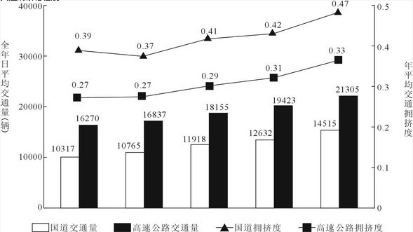 2025年各大銀行秋季校園招聘資料分析精選題（2）