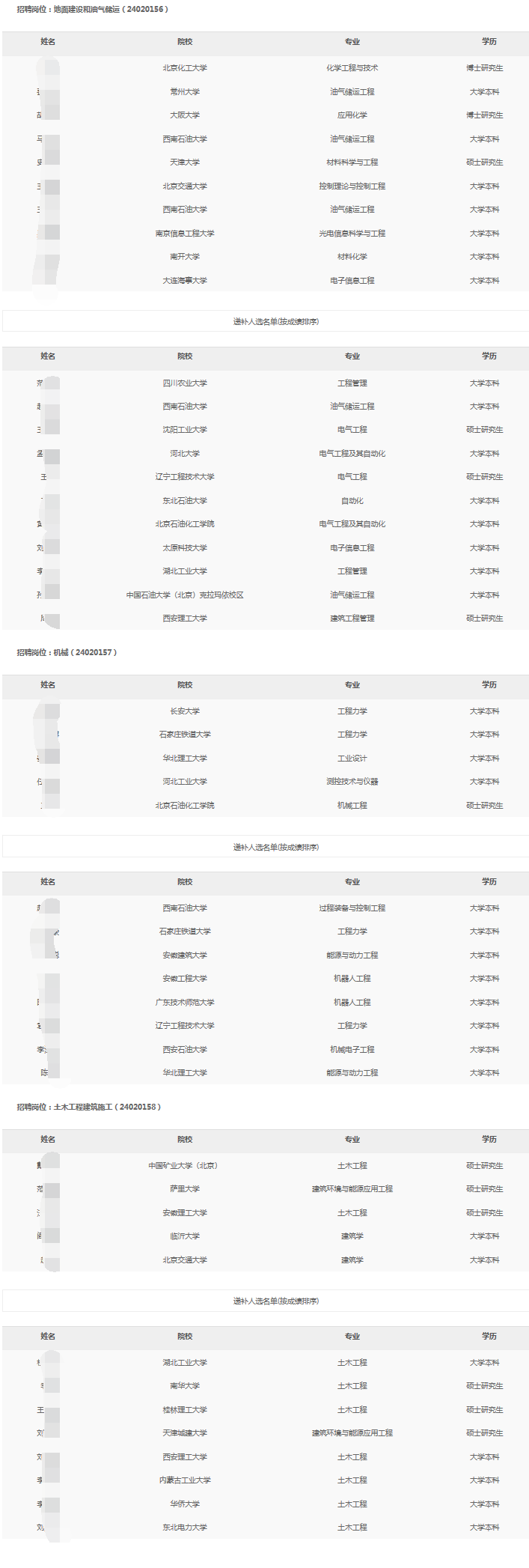 石油招聘客服老師 掃描二維碼咨詢三桶油春招問題