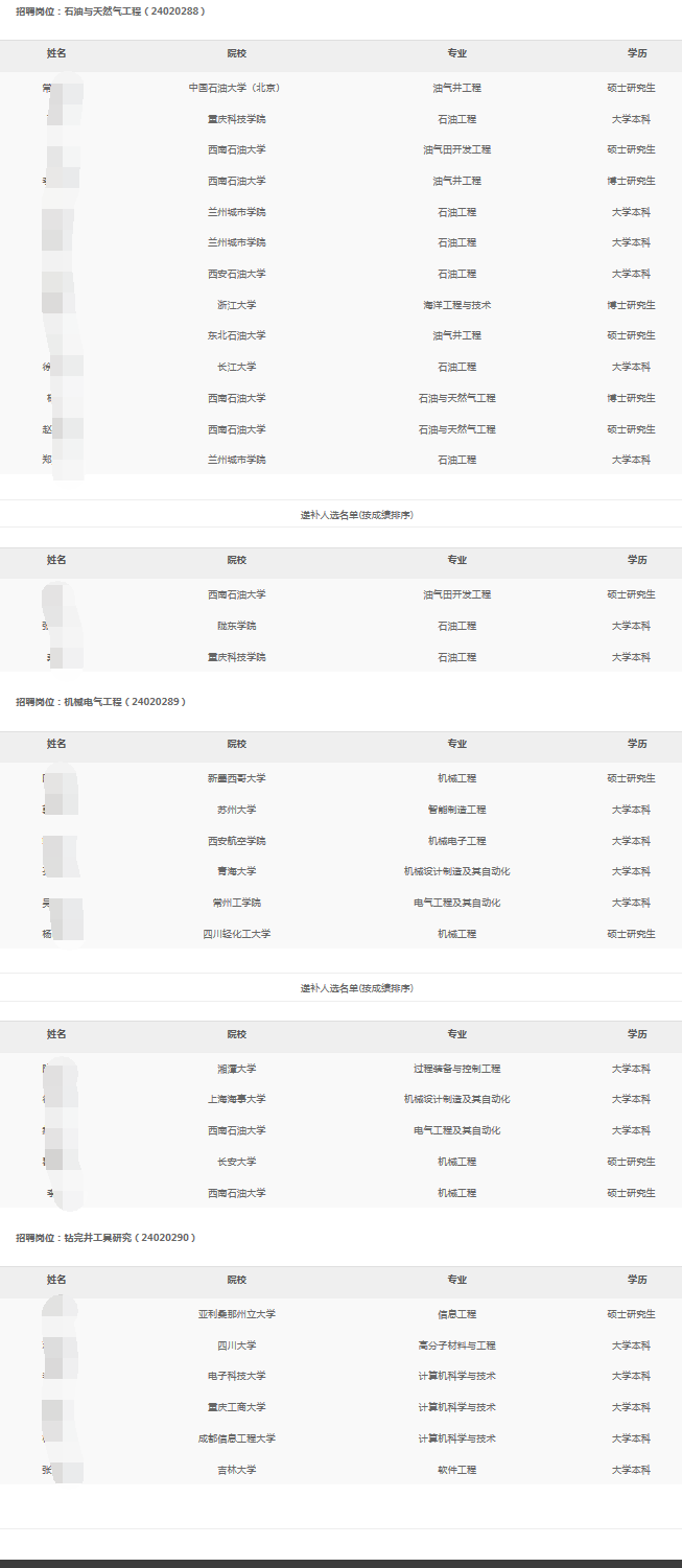 川慶鉆探工程