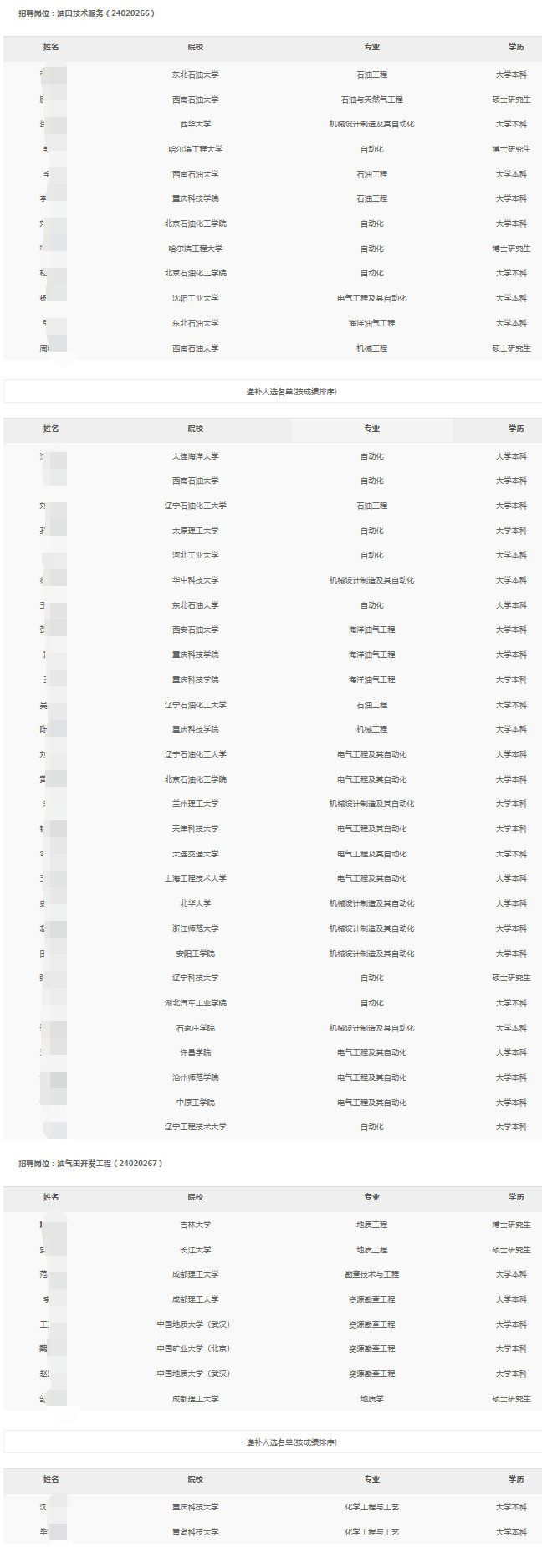 長城鉆探工程