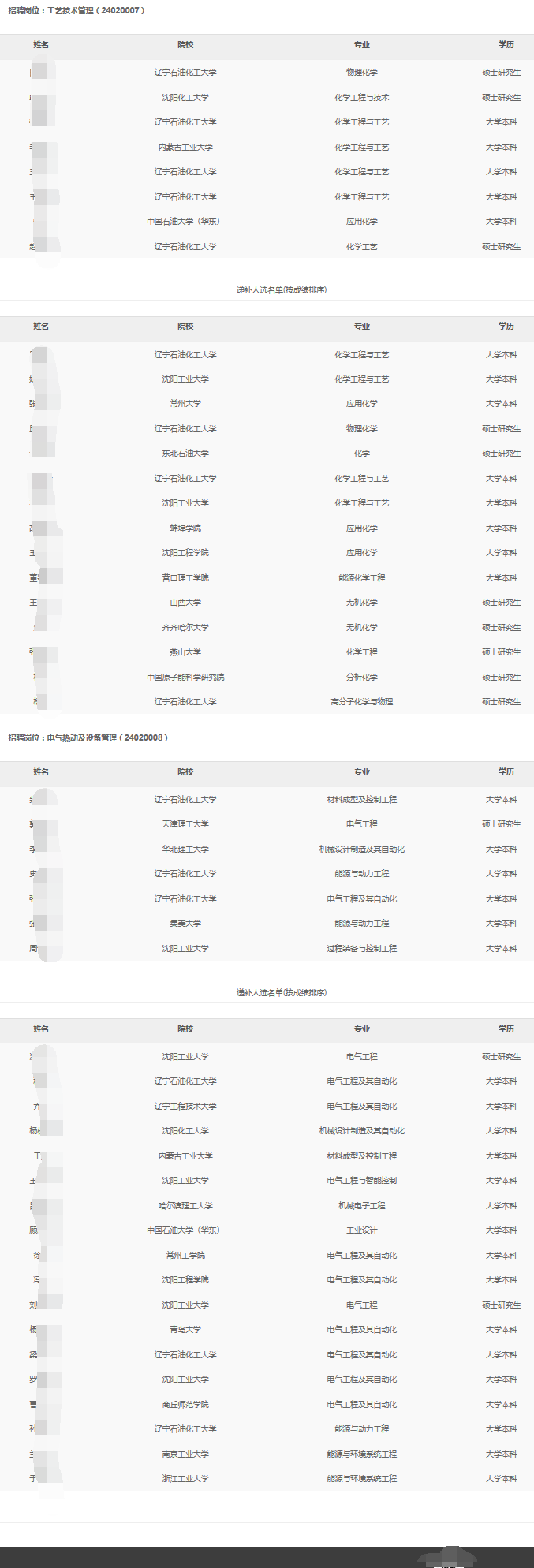 錦西石化分公司