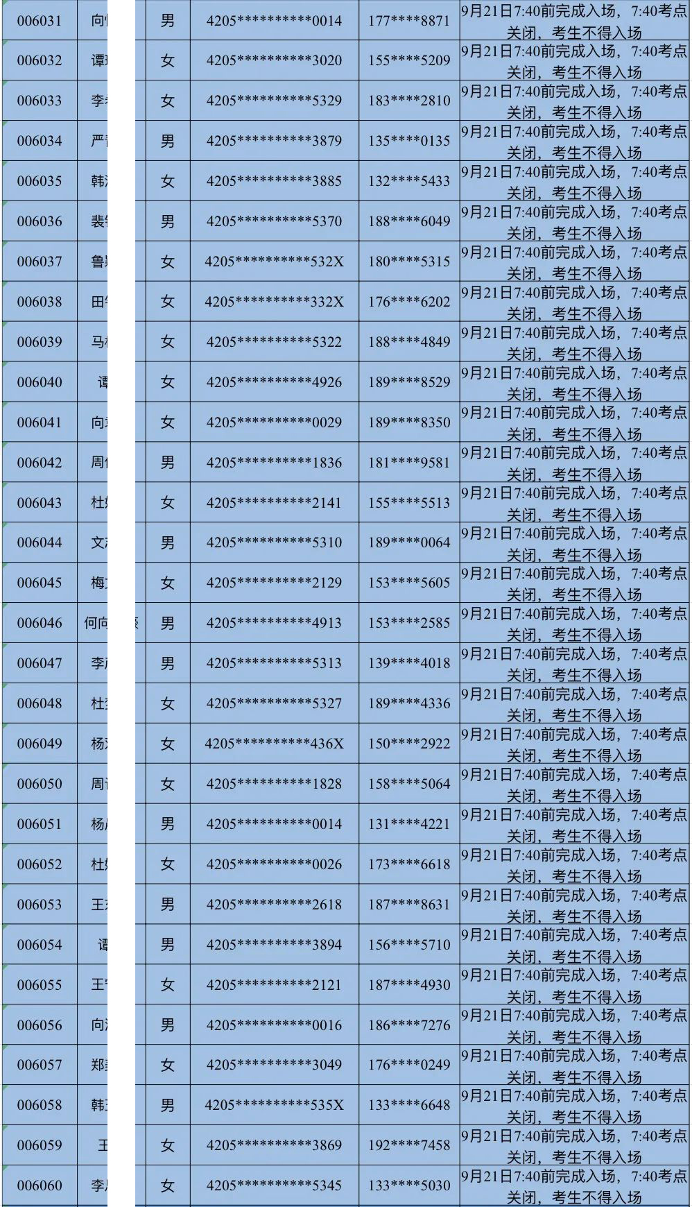 全省農商行2024年新員工社會招錄面試時間安排表（秭歸）