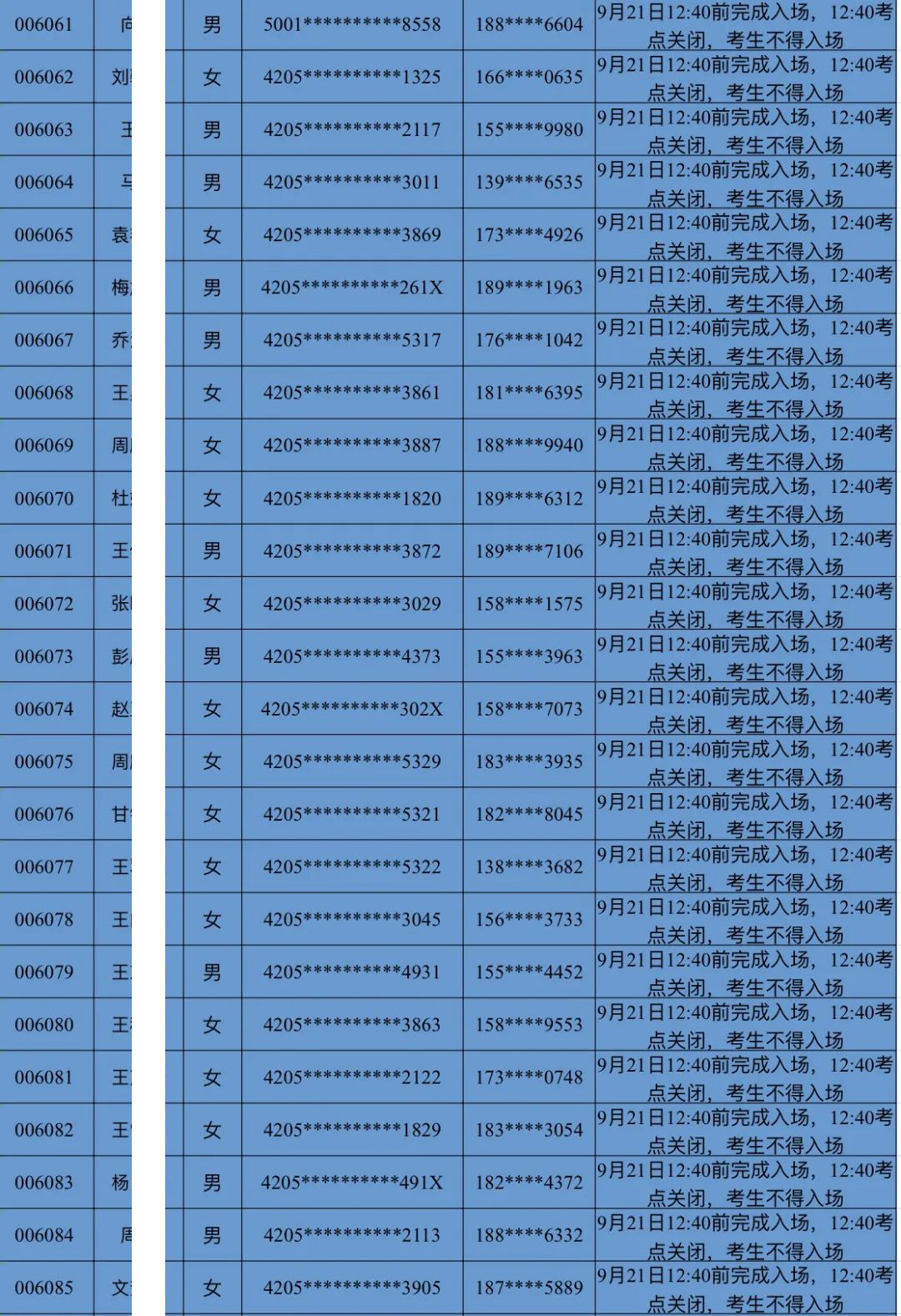 全省農商行2024年新員工社會招錄面試時間安排表（秭歸）