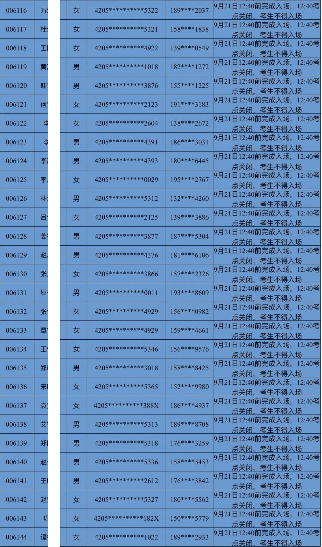全省農商行2024年新員工社會招錄面試時間安排表（秭歸）
