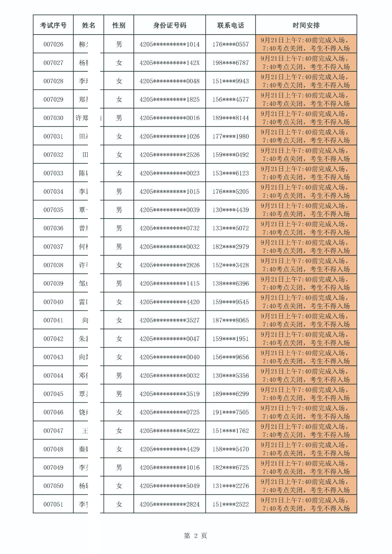 全省農商行（宜昌考點）2024年新員工社會招錄面試時間安排表
