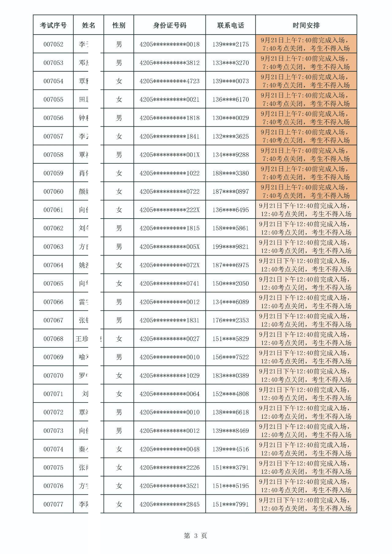 全省農商行（宜昌考點）2024年新員工社會招錄面試時間安排表