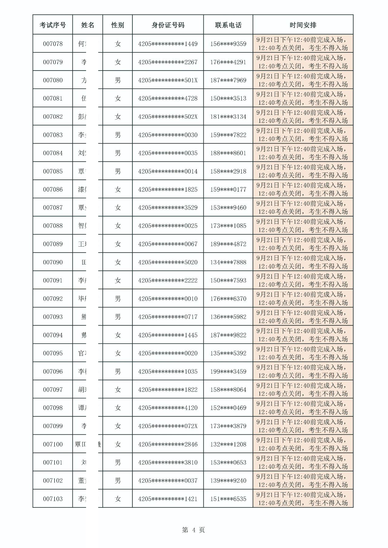 全省農商行（宜昌考點）2024年新員工社會招錄面試時間安排表