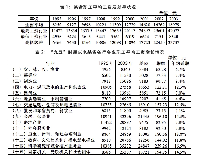 2025年各大銀行春季校園招聘資料分析精選題(25)