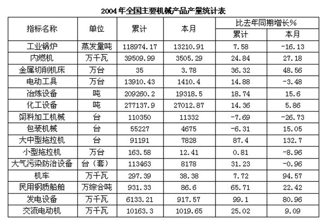 2025年各大銀行春季校園招聘資料分析精選題（26）