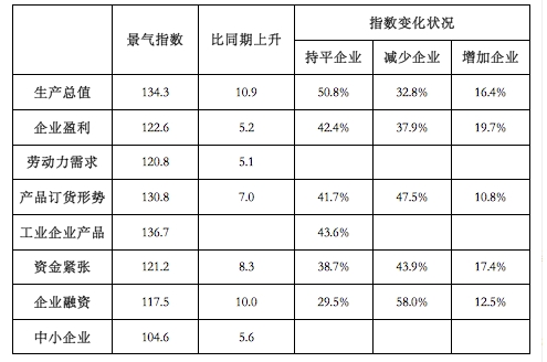 2026年各大銀行秋季校園招聘資料分析精選題(5)