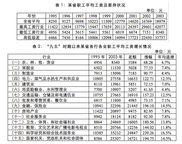 2026年各大銀行秋季校園招聘資料分析精選題（6）