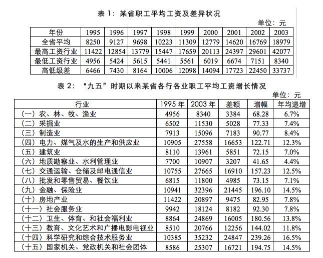 資料