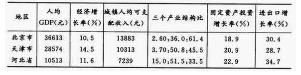 2026年各大銀行秋季校園招聘資料分析精選題（9）